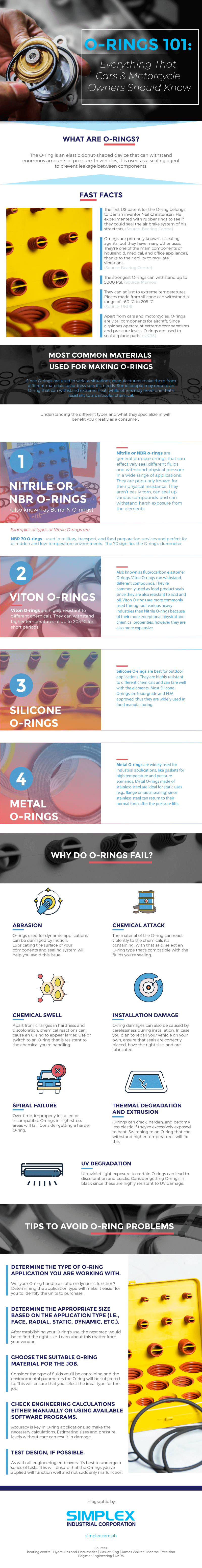 Leading Provider of O-Rings, Oil Seals, and Related Sealing Products | A  leading provider of o-rings, oil seals and sealing related products